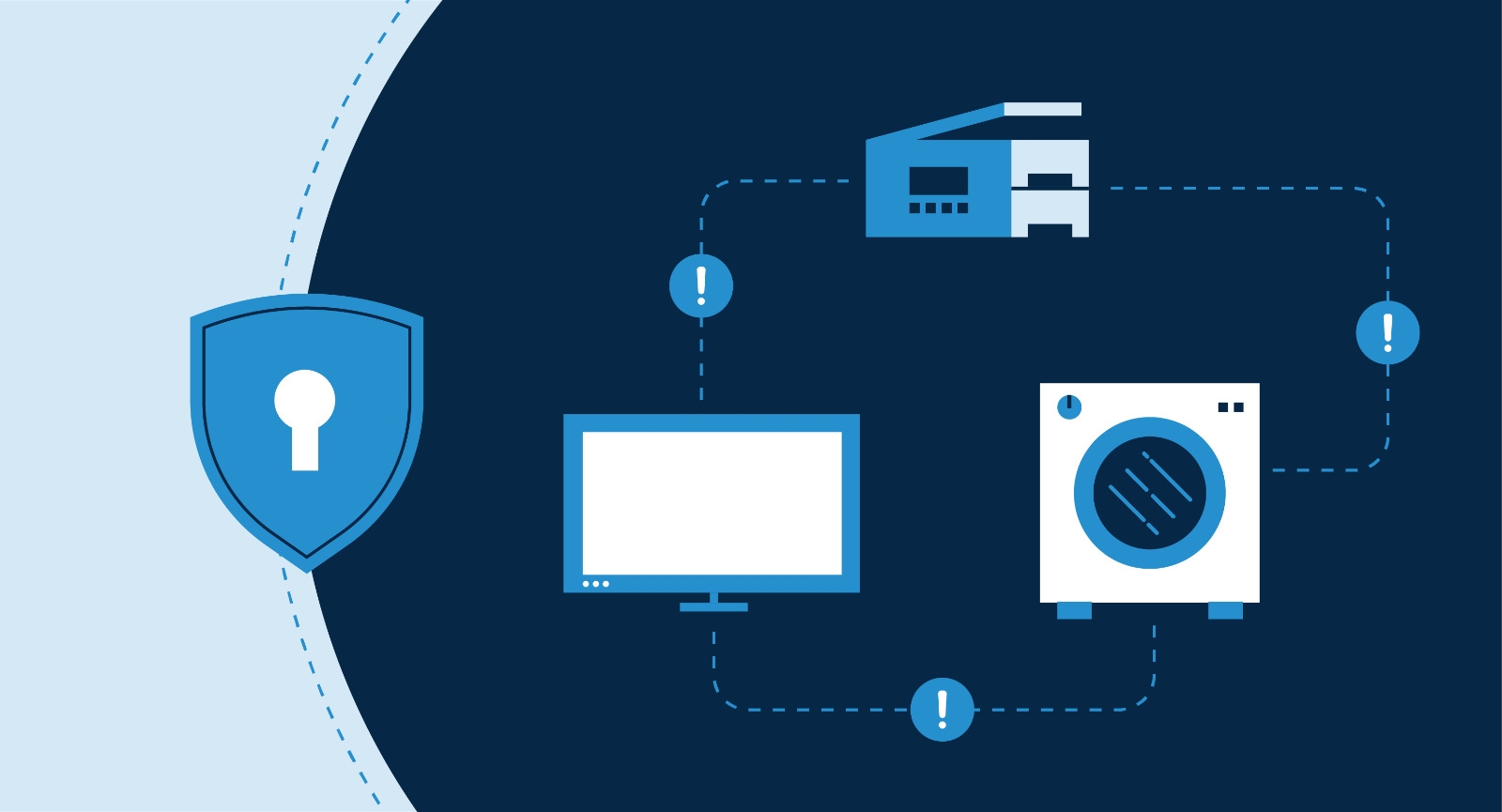 O Intrincado mundo da privacidade online e a sombra da IoT